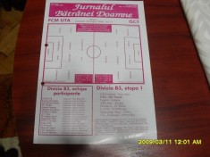 program UTA - Ind.SC Turzii