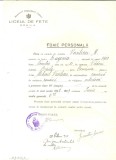 Z205 DOCUMENT VECHI -LICEUL DE FETE, BRAILA -FOAIE PERSONALA -VASILESCU EUGENIA