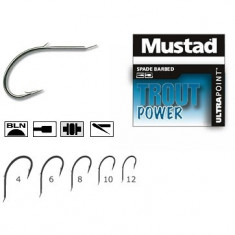 Set 10 Carlige Mustad Marimea 8 Forjat Nichel Negru m.10017bln.8 foto