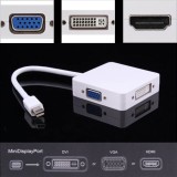 Cumpara ieftin Adaptor 3 in 1 Thunderbolt Mini display port to DVI VGA HDMI