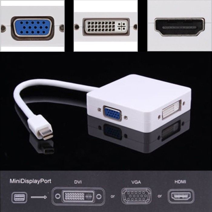 Adaptor 3 in 1 Thunderbolt Mini display port to DVI VGA HDMI