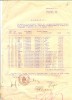 Z312 DOCUMENT VECHI-BORDEROU CU PLATA PERSONAL DIDACTIC,CLASE EXTRABUGETARE 1936
