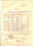 Z312 DOCUMENT VECHI-BORDEROU CU PLATA PERSONAL DIDACTIC,CLASE EXTRABUGETARE 1936