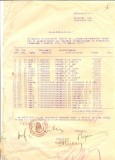 Z312 DOCUMENT VECHI-BORDEROU CU PLATA PERSONAL DIDACTIC,CLASE EXTRABUGETARE 1936