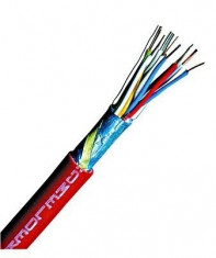 Cablu semnalizare incendiu cupru, sectiune 0,8mm, manta PVC Rosie,2x2x0,8 foto