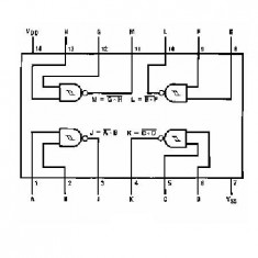 CIRCUIT INTEGRAT CMOS TS 4 PORTI SI-NU 2 INTRARI foto