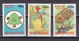 Surinam 1987 natura fauna pasari MI 1217-19 MNH w48, Nestampilat