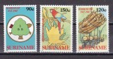 Surinam 1987 natura fauna pasari MI 1217-19 MNH w48, Nestampilat