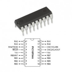 FLASH EEPROM MICROCONTROLLER 8 BITI foto