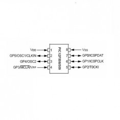 EPROM FLASH MICROCONTROLLER FLASH 8 BITI foto