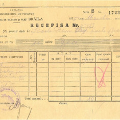 Z351 DOCUMENT VECHI -RECEPISA - SCOALA COMERCIALA DE BAIETI BRAILA -AN 1935