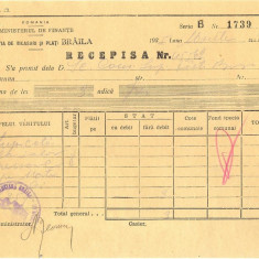 Z352 DOCUMENT VECHI -RECEPISA - SCOALA COMERCIALA DE BAIETI BRAILA -AN 1935