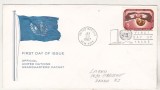 Bnk fil FDC ONU 1967, America de Nord, Organizatii internationale