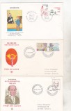 bnk fil Danemarca - lot 17 FDC-uri