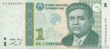 TADJIKISTAN █ bancnota █ 1 Somoni █ 1999 (2010) █ P-14A █ UNC █ necirculata