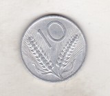 Bnk mnd Italia 10 lire 1967, Europa