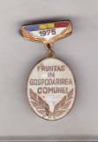 Bnk ins Insigna Fruntas in gospodarirea comunei 1975, Romania de la 1950