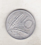 Bnk mnd Italia 10 lire 1969, Europa