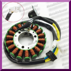 Bobina Magnetou LINHAI 260 300 Stator Aprindere Original 24001 foto