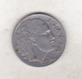 Bnk mnd Italia 20 centesimi 1942, Europa