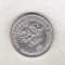 bnk mnd Croatia 20 lipa 2005