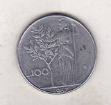 Bnk mnd Italia 100 lire 1987, Europa