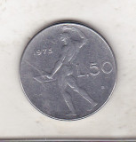 Bnk mnd Italia 50 lire 1975, Europa