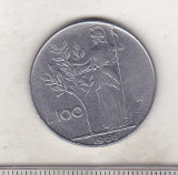 Bnk mnd Italia 100 lire 1966, Europa