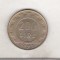 bnk mnd Italia 200 lire 1991