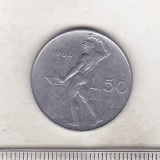 Bnk mnd Italia 50 lire 1964, Europa