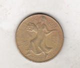 Bnk mnd Italia 200 lire 1981 FAO, Europa
