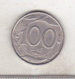 Bnk mnd Italia 100 lire 1994, Europa