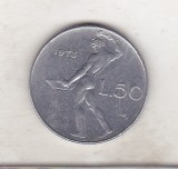 Bnk mnd Italia 50 lire 1973, Europa