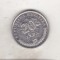 bnk mnd Croatia 20 lipa 1995