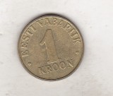 Bnk mnd Estonia 1 kroon 2001, Europa