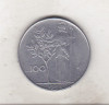 Bnk mnd Italia 100 lire 1965, Europa