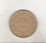 Bnk mnd Italia 200 lire 1987, Europa