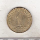 Bnk mnd Estonia 1 kroon 1998, Europa