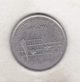 Bnk mnd Iordania 10 piastri 1992, Asia