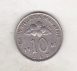 Bnk mnd Malaezia Malaysia 10 sen 1991, Asia