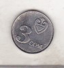 Bnk mnd Kyrgyzstan 3 som 2008 unc, Asia