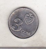 Bnk mnd Kyrgyzstan 3 som 2008 unc, Asia