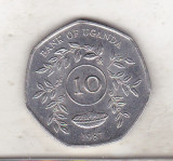 bnk mnd Uganda 10 shillingi 1987