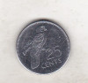 Bnk mnd Seychelles 25 centi 2003 , pasare , unc, Africa