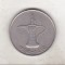 bnk mnd Emiratele Arabe Unite 1 dirham 1995
