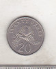 Bnk mnd Singapore 20 cents 1987, Asia