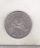 bnk mnd Singapore 20 cents 1987