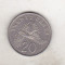 bnk mnd Singapore 20 cents 1987