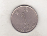 Bnk mnd Hong Kong 1 dollar 1997, Asia