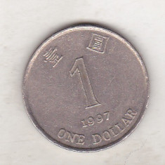 bnk mnd Hong Kong 1 dollar 1997